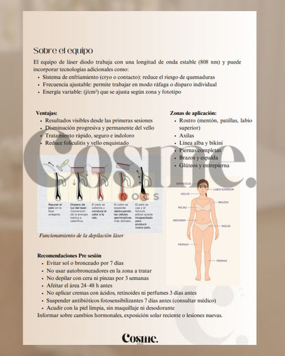 Manuales de procedimientos y aparatología